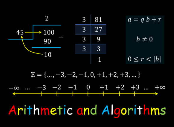 Arithmetic-and-Algorithms-Photo